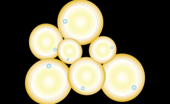 бълти сферички