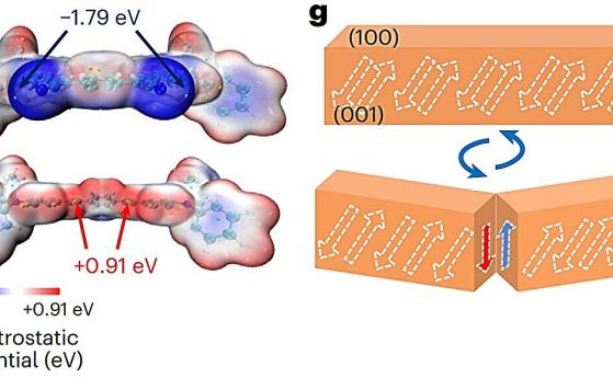 Изследователи са разработили органичен кристал, който се самовъзстановява както при високи, така и при криогенни температури чрез електростатично привличане. 