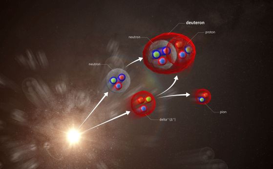 Български принос в разкриването на загадка на микросвета: как се образуват и оцеляват леките ядра