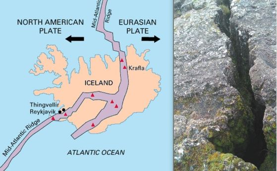 Карта на Исландия с разделящите се Северноамериканска и Евразийска тектонични плочи. 