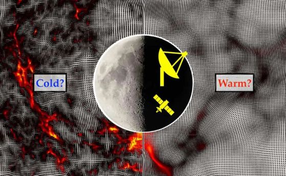 Симулирани разпределения на студена и топла тъмна материя са показани с помощта на частици, цветово кодирани по температура, заедно с илюстрация на лунни телескопи. 