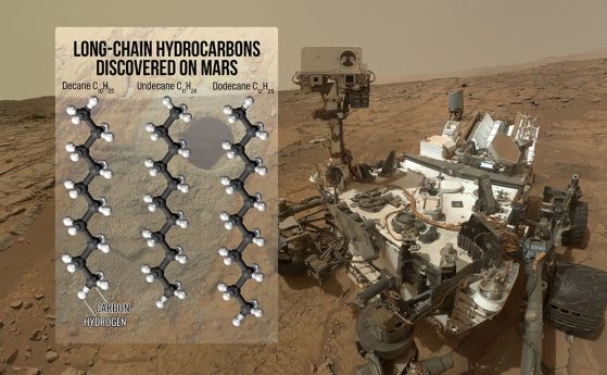 Тази схема показва дълговерижните органични молекули декан, ундекан и додекан. Това са най-големите органични молекули, откривани на Марс досега. Те са открити в скална проба, наречена "Къмбърланд", анализирана от лабораторията за анализ на проби на борда