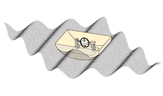 Схема на жироскопичен преобразувател на вълнова енергия. Кредит: Journal of Fluid Mechanics (2026). DOI: 10.1017/jfm.2026.11172