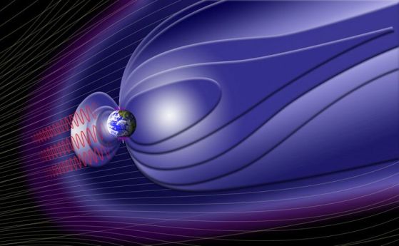 магнитното поле на Земята