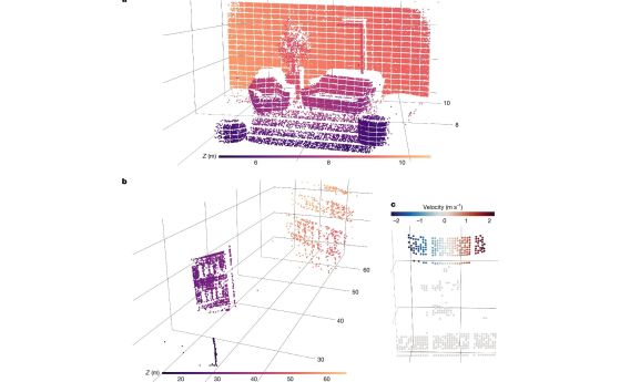 Примерни облаци от точки 