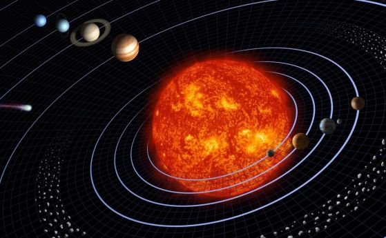 Слънчевата система.