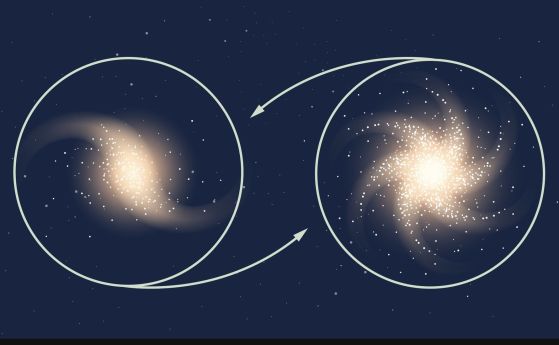 две галактики