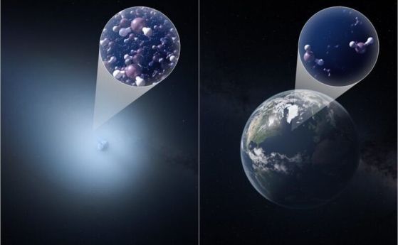 Тази илюстрация на художник сравнява съдържанието на полутежка вода в междузвездната комета 3I/ATLAS (вляво) и Земята (вдясно). 