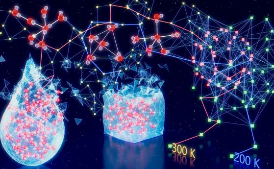 Схематична илюстрация на изследването: Изкуственият интелект предсказва температурата въз основа на молекулярната конфигурация на водата.