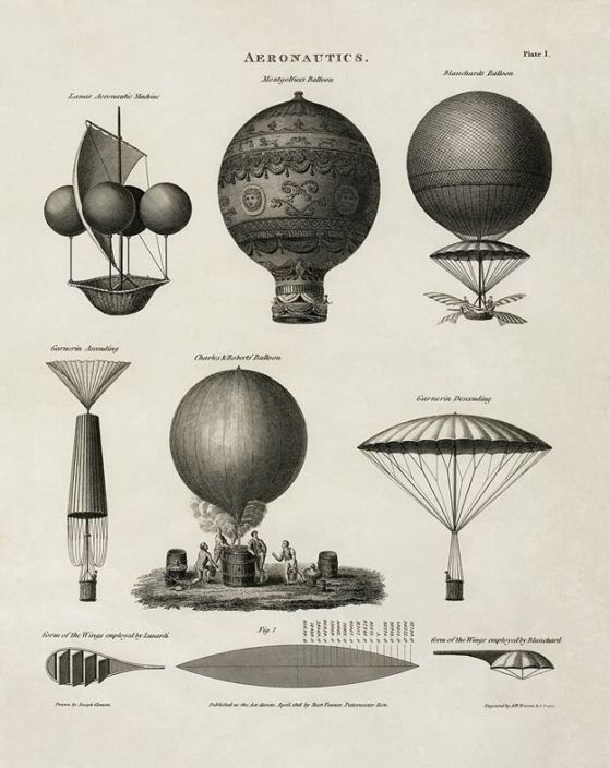 Илюстрация от 1818 г., показваща различни видове балони. 