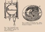 Водният часовник на Франческо Ескинарди (възпроизведено в книгата му Appendix Ad Exodium de Tympano). 