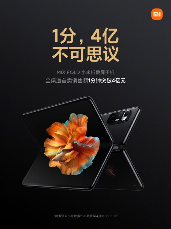 Xiaomi sold more than 30,000 Mi Mix Fold within a minute