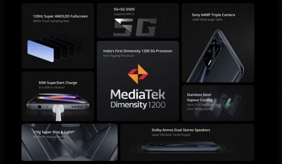 Realme представи X7 Max 5G