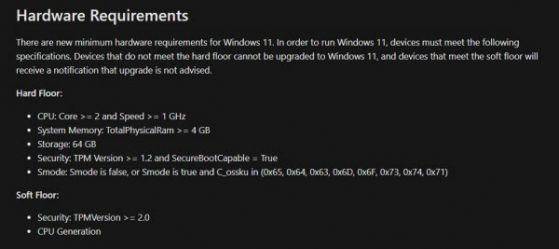 Минималните системни изисквания за Windows 11 са доста високи