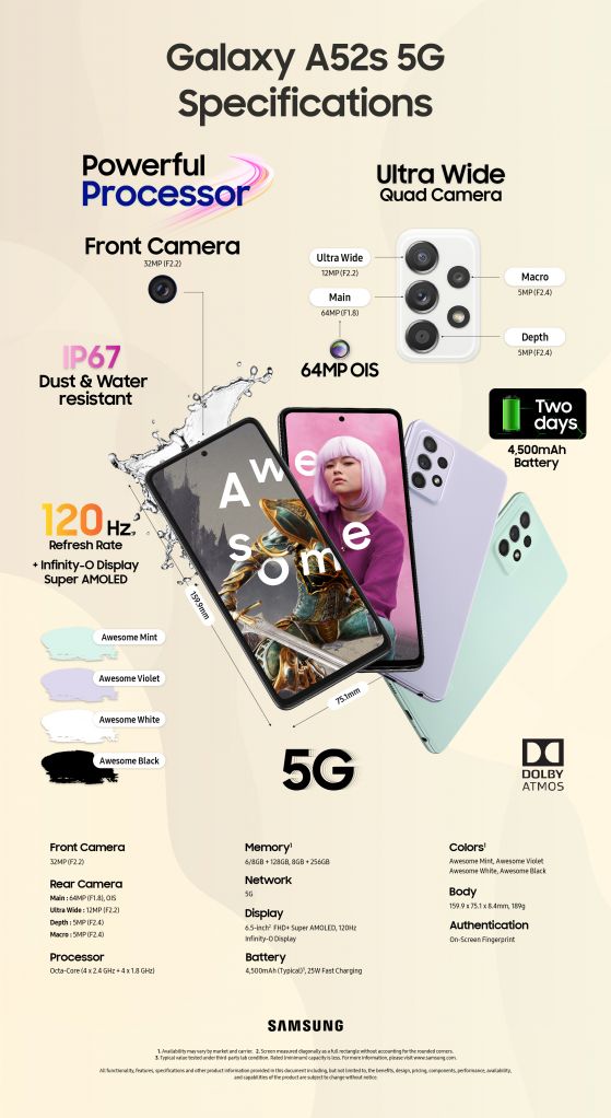 Samsung Galaxy A52s 5G използва Snapdragon 778G