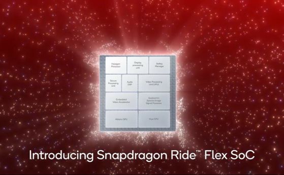CES 2023: Qualcomm с ново поколение на универсалната автомобилна система Snapdragon Ride Flex