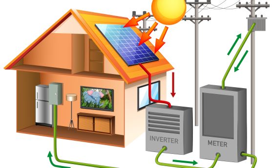 Свързване на фотоволтаична система – какво е нужно?