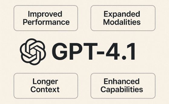 OpenAI има нов флагмански модел за изкуствен интелект – GPT-4.1