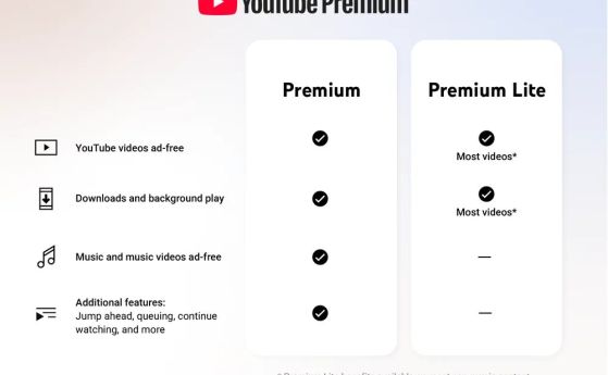 YouTube добавя изтегляния и фоново възпроизвеждане към абонамента Premium Lite