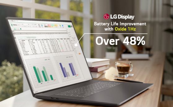 LG вече произвежда LCD дисплеи за лаптопи с честота на опресняване 1 Hz