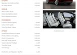 Новата Tesla Model X се появи предпремиерно 12