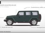 Еволюцията на Jeep от Willys до Wrangler 2018 (видео) 5