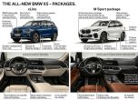 Новото BMW X5: познато, но доста различно 14