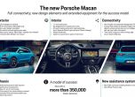 Обновеният Porsche Macan с по-мощен V6 18