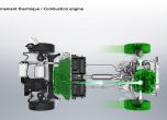 Новите плъг-ин хибриди на Peugeot предлагат и 4x4 10