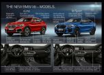 Това е новото SUV-купе BMW X6 9