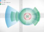 Nissan ще представи IDS Concept официално в Токио 33