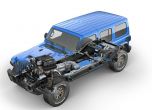 Rubicon 392 е най-злият сериен Jeep Wrangler 6