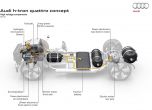 Audi h-tron quattro залага на водорода 6