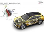 Audi h-tron quattro залага на водорода 11