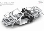 Audi представи новия R8 Spyder V10 в Ню Йорк 9