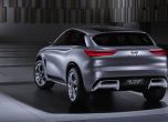 Пекин: Infiniti загатва бъдещето с QX Sport Inspiration 2