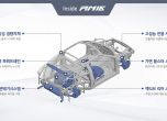 Коценптуалният Hyundai RM16 N дебютира в Южна Корея 2