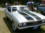 Над 100 автомобила от 14 американски марки на второто Ride’n’Roll шоу 12