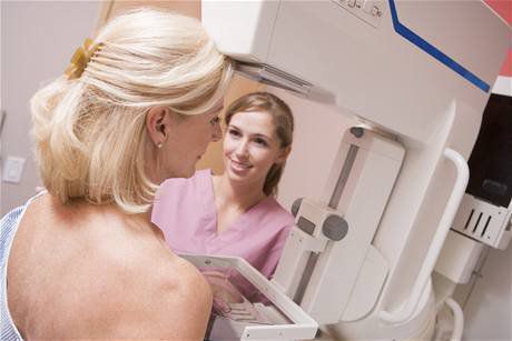 Мамографско изследване.