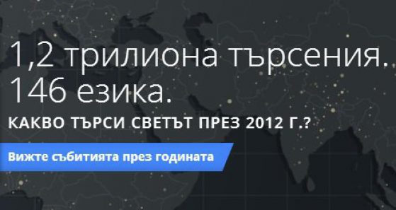 Google разкри най-търсените думи за 2012г. Снимка zeitgeist