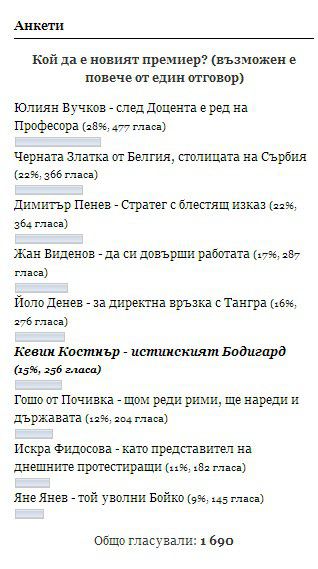 Юлиян Вучков да е новият служебен премиер (резултати от анкета) 