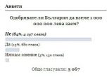 Одобрявате ли България да вземе 1 млрд. лева заем? (резултати от анкета)