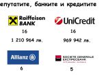 12 милиона лева дължат депутатите на банки