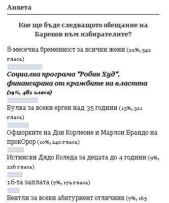 Анкетата за обещанията на Н. Бареков