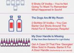 Инфографика обяснява как се оцелява в Сочи: С водка, водка, водка