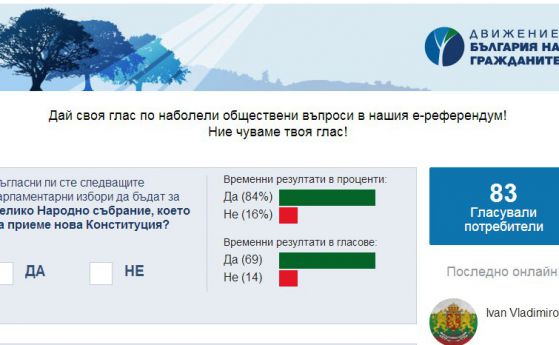 Кунева пусна изборен референдум във Facebook