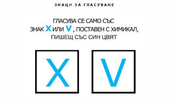 Избираме 17 евродепутати (хронология на вота)
