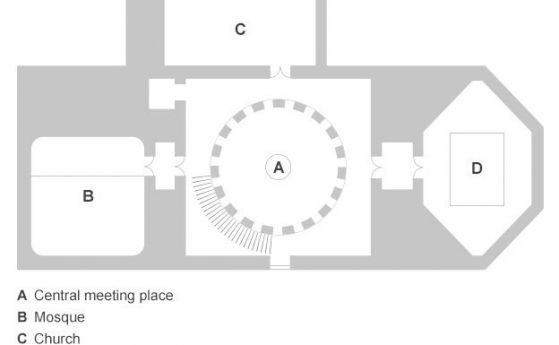 План на сградата, А - основна част, В - джамия, С - църква, D - синагога