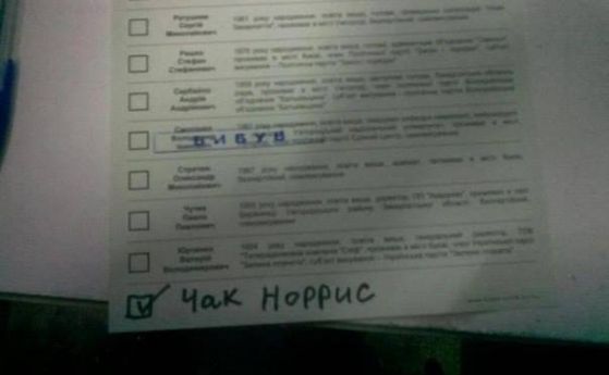 Топ 5 на изборните злоупотреби в Украйна