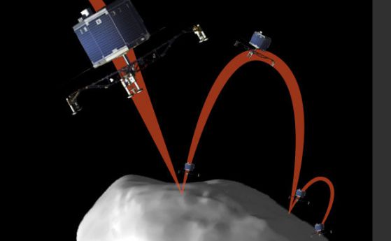 Модулът Philae се приземи на кометата 67P не веднъж или два пъти, а три пъти